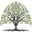 affluentmindacademy.com
