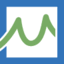 ceremobi.com