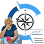orientadoradecarreira.com.br