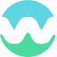 wordcounttool.com