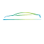 automotive-forum-zwickau.de