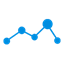 majormap.net
