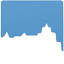 salzburg-portal.com