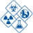 medicalcountermeasures.gov