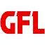 gafiringline.com