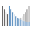 mydigitalvoice.com