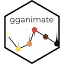 gganimate.com