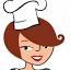breadmachinediva.com