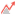 prostaekonomia.pl