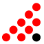 edotplus.ch