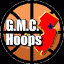 gmchoops.com