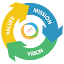 mudrasys.com