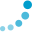 ibb-business-team.de