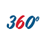 centroamerica360.com