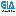 gameitall.com