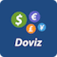 doviz.com