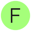 fabios.at