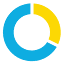 commute.org