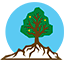 sadurala.com
