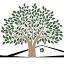 evergreencapital.us