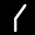 syzygy-group.net