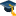 mini-mba.ru