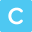 chosting.dk