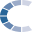 ringcenter.de
