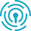 aboutssl.org
