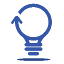 bettersoftware.it