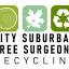 citysuburban.co.uk