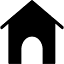 kennel.fi
