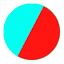 famosmedia.ch