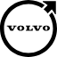 volvotrucks.com.br