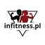 infitness.pl