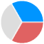 amfmph.com