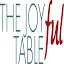 susanjoyfultable.com