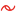 fercogestion.com