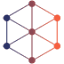 openbankingproject.ch