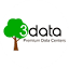 3data.ru