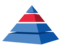 demisco.com