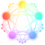 fediverse.observer