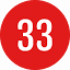 news33times.com