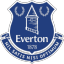 evertondirect.com
