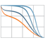 mortality.org