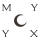 yaxcava.com