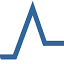 arborresearch.com