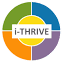 implementingthrive.org
