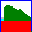 gibnet.com