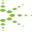 prometric.com